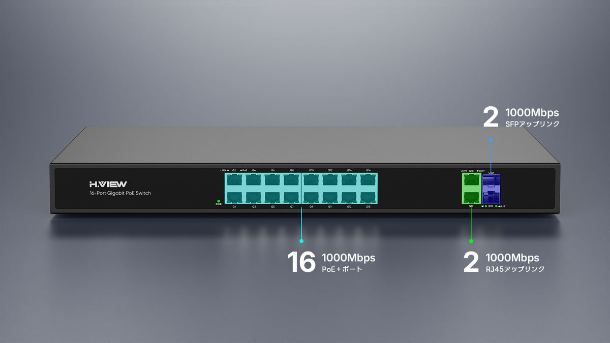 LANケーブル1本で、給電と通信