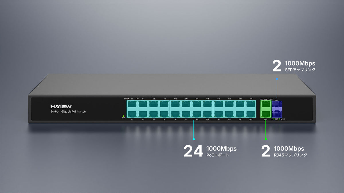 LANケーブル1本で、給電と通信