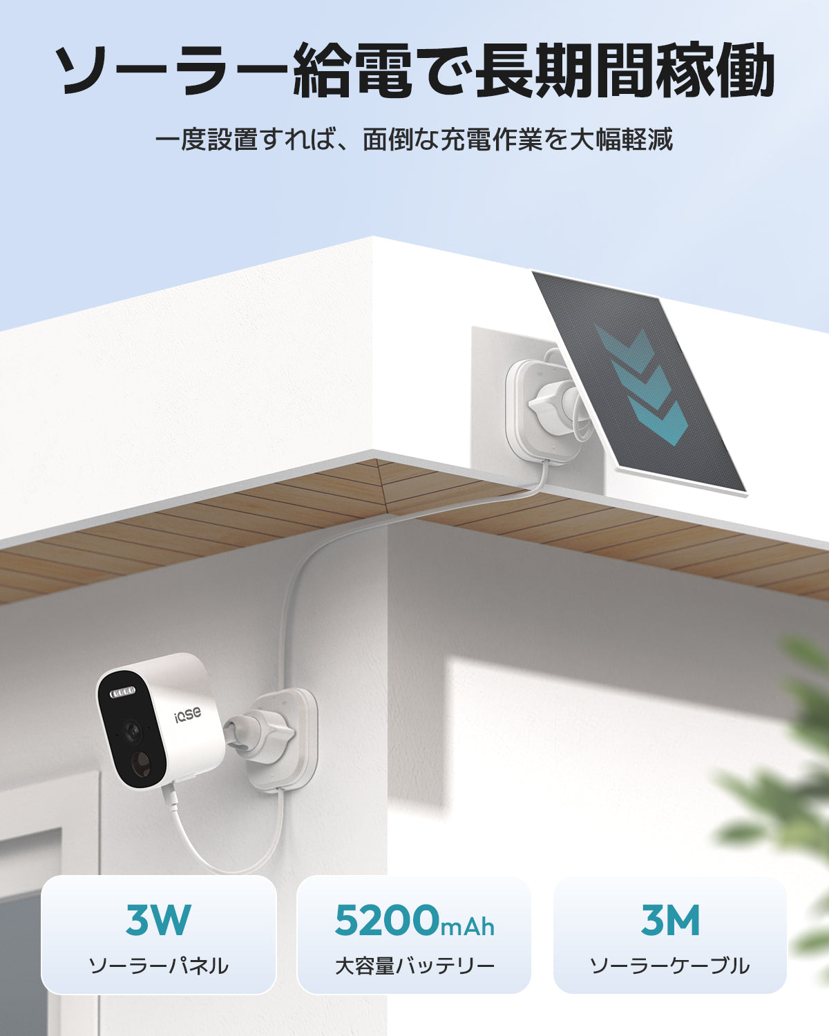 屋外 ソーラー 見守りカメラ