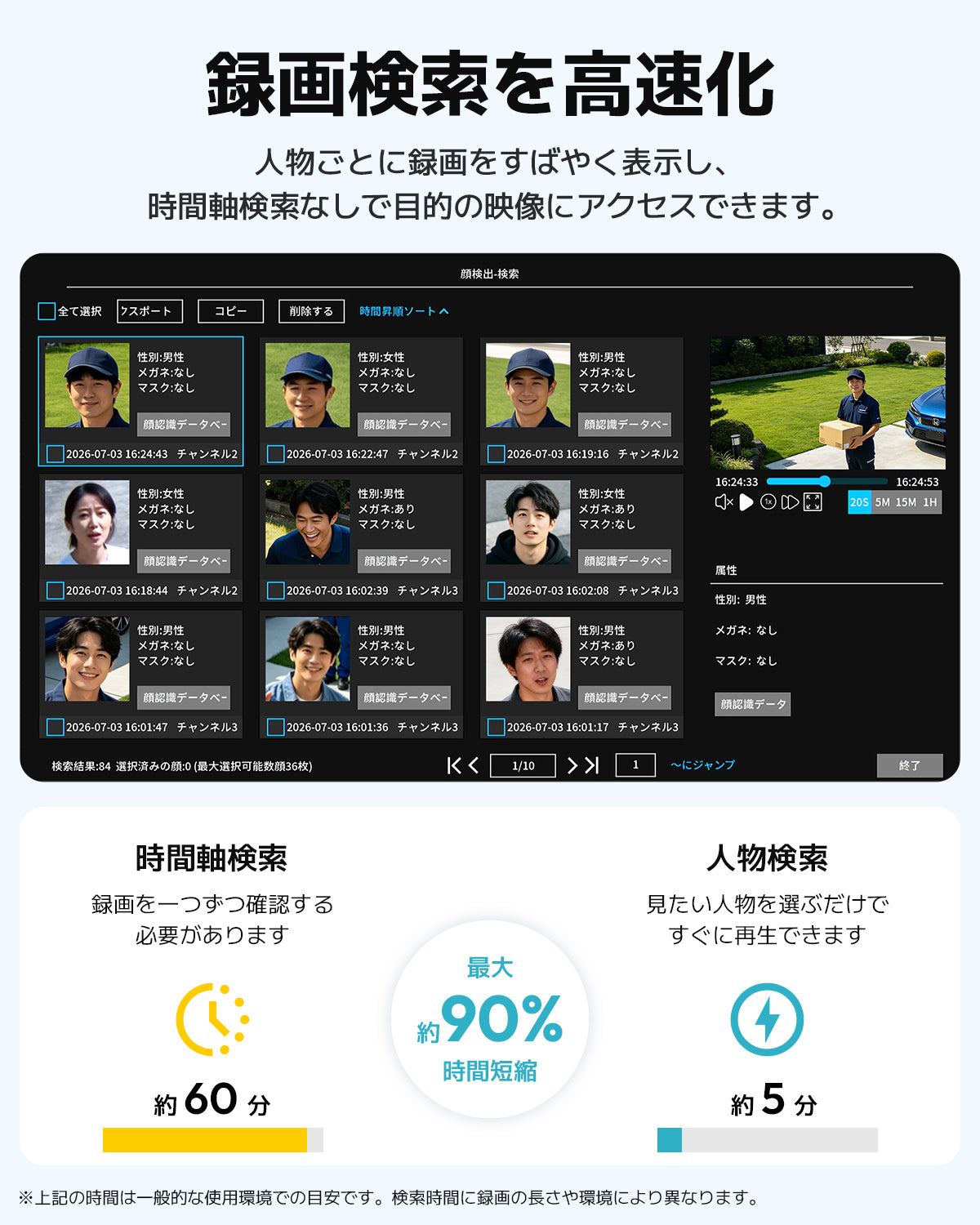 IQSE ソーラー充電式ワイヤレス防犯カメラセット｜10.1インチモニター一体型NVR付き