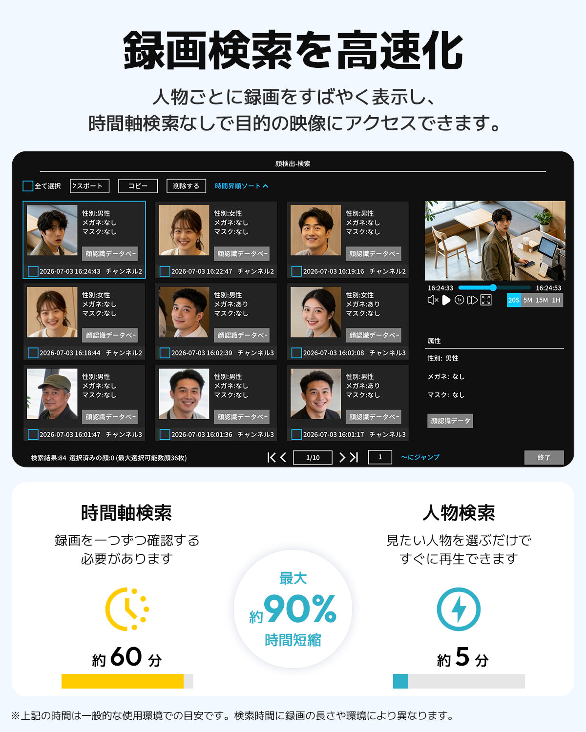 IQSE ダクトレール直付け防犯カメラセット｜10.1インチモニター一体型NVR付き