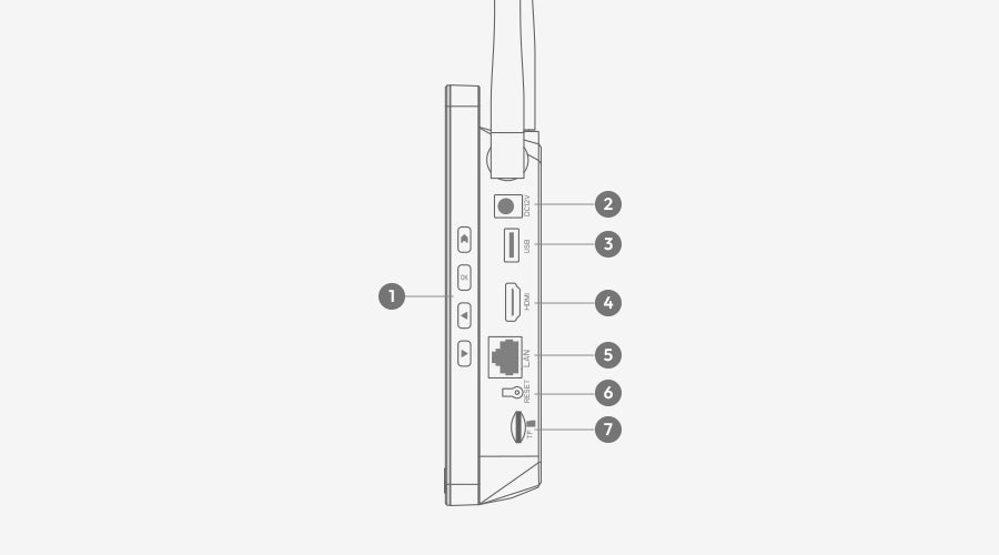 製品ギャラリー