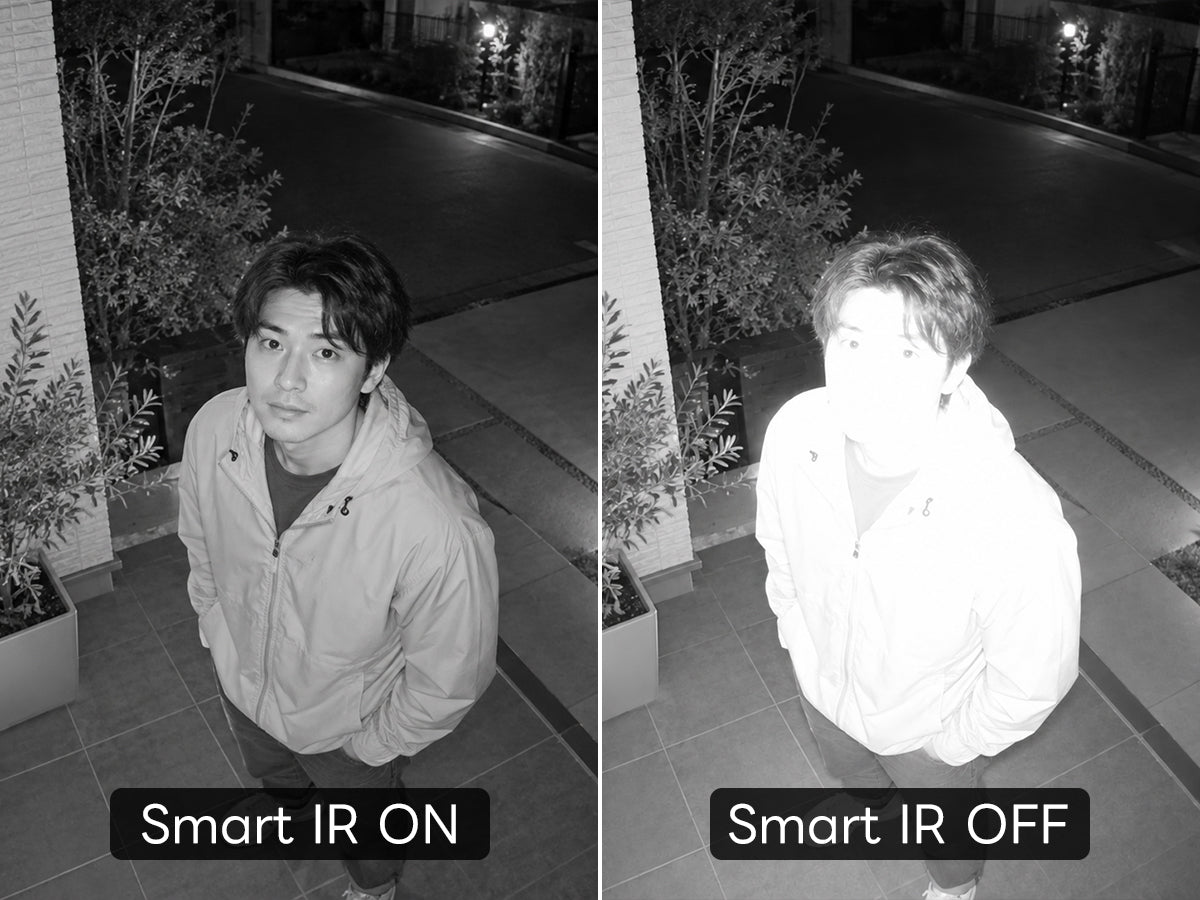 Smart IR